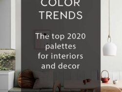 Best Paint Colors For Living Room 2020
