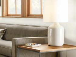 Contemporary End Tables For Living Room