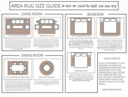 How To Choose Area Rug Size For Living Room