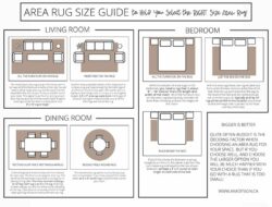 How To Pick Rug Size For Living Room