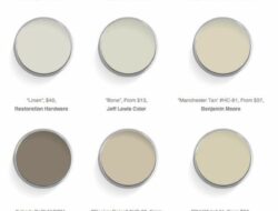 Warm Neutral Paint Colors For Living Room